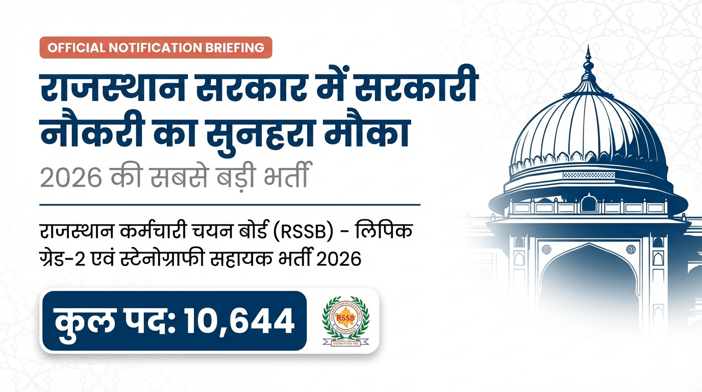 Rajasthan LDC Recruitment 2026